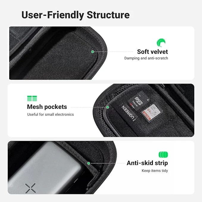 Bolso para accesorios impermeable – Ugreen