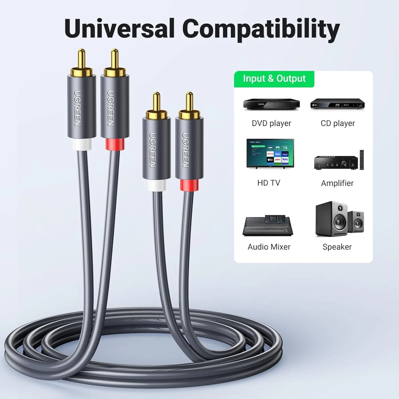 Cable de audio RCA R/L de 5m – Ugreen