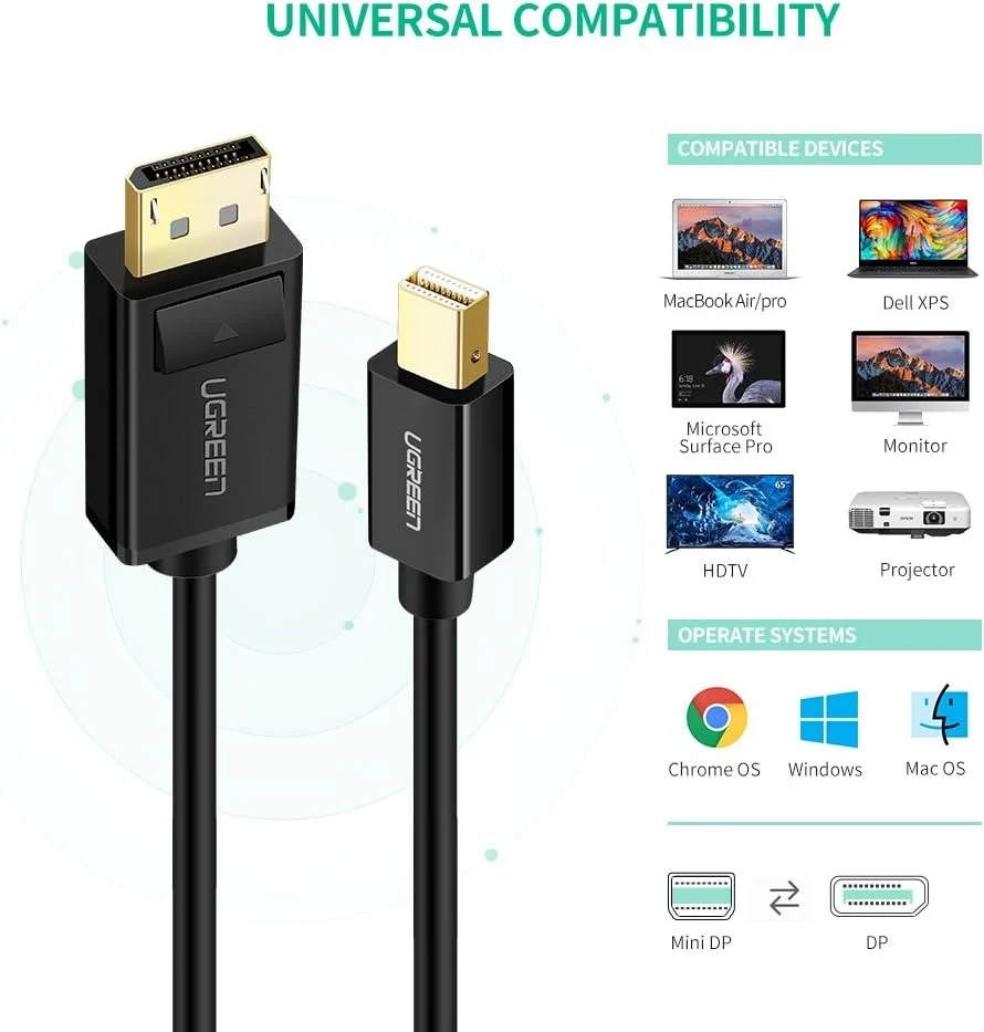Cable Mini Display Port a Display Port de 2m – Ugreen