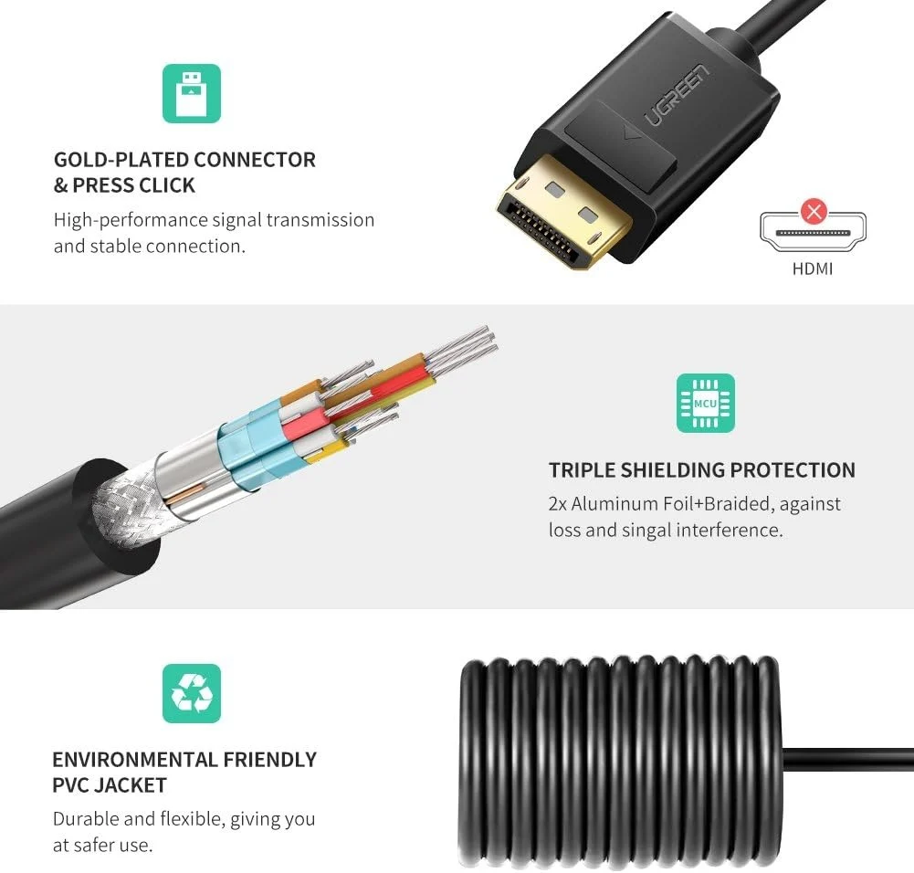 Cable Mini Display Port a Display Port de 2m – Ugreen