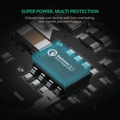 Cargador Dual USB QC 3.0 30W – Ugreen