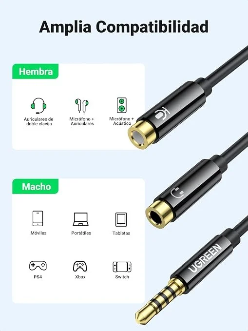 Cable unificador de Jack 3.5mm Plástico Black – Ugreen
