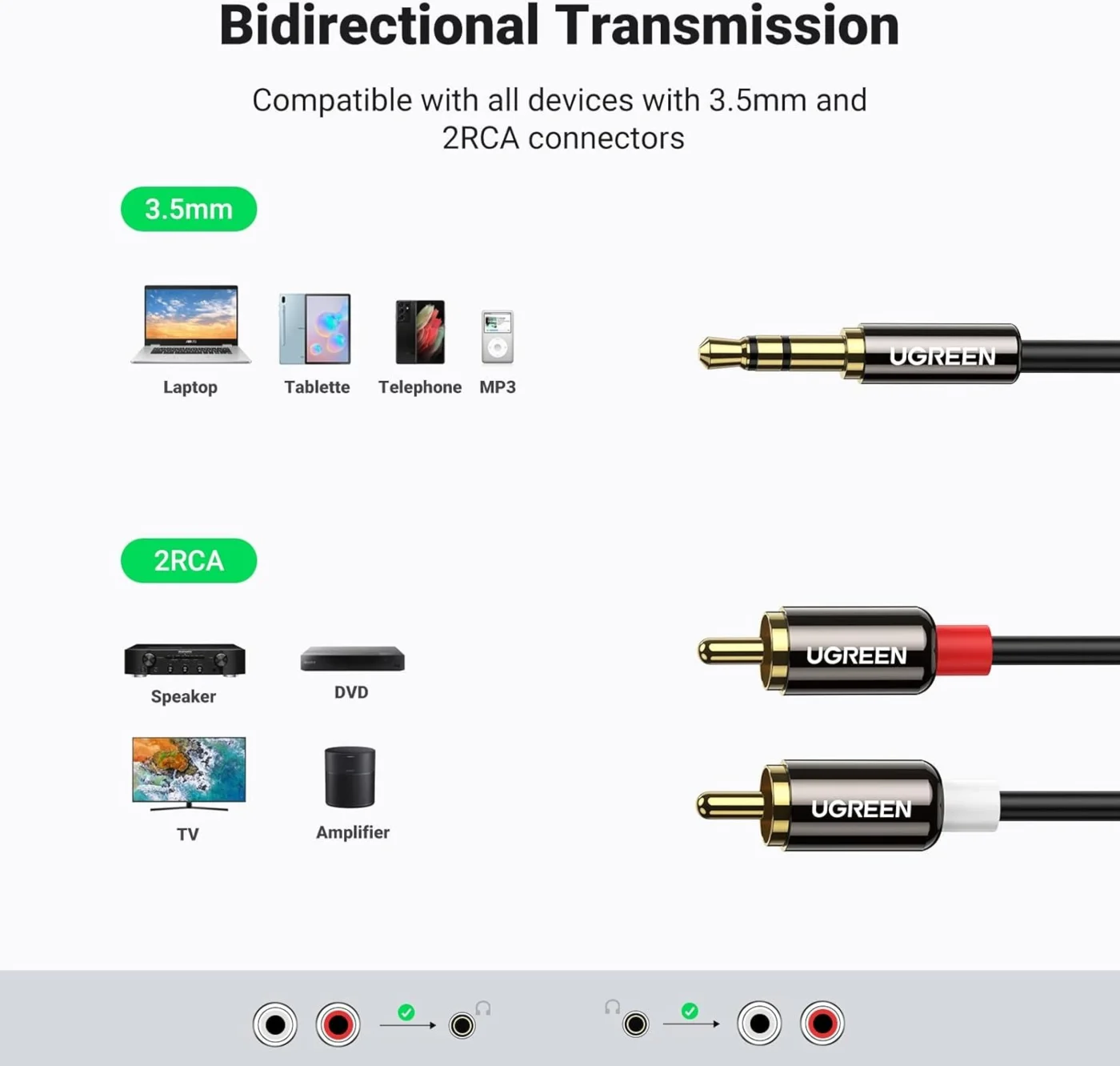 Cable de audio Jack 3.5mm a RCA R/L de 3m – Ugreen