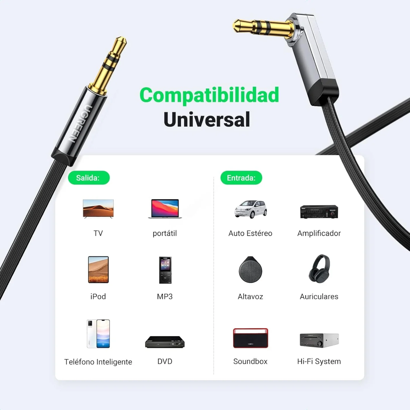Cable de audio Jack 3.5mm en L de 1m – Ugreen