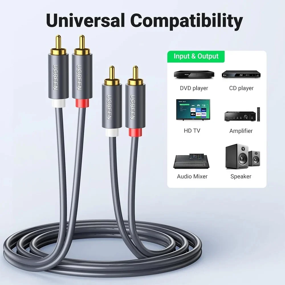 Cable de audio RCA R/L de 1m – Ugreen