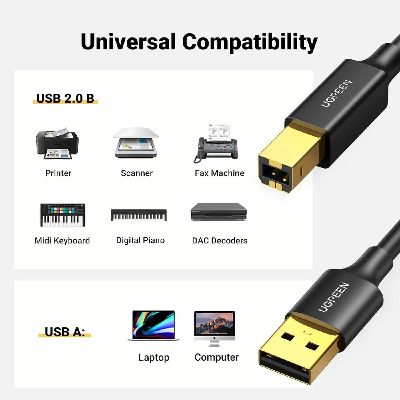 Cable USB 2.0 de impresora de 5m – Ugreen