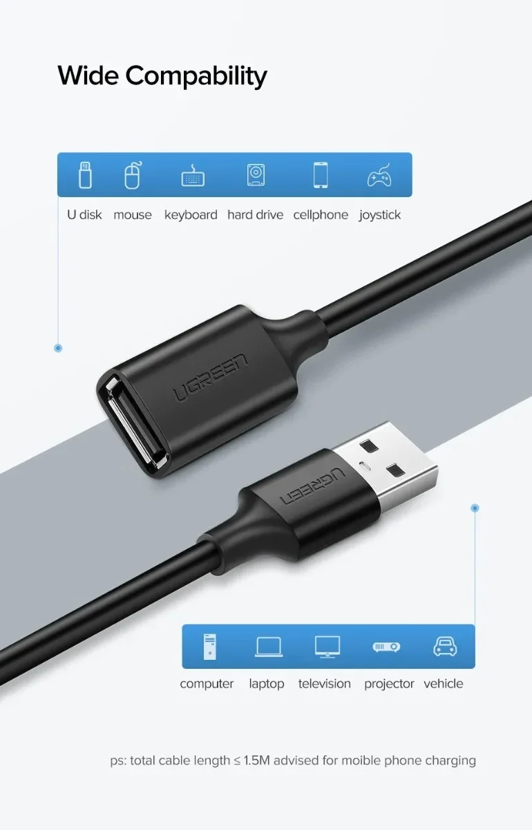Cable USB 2.0 Extensor 3m – Ugreen