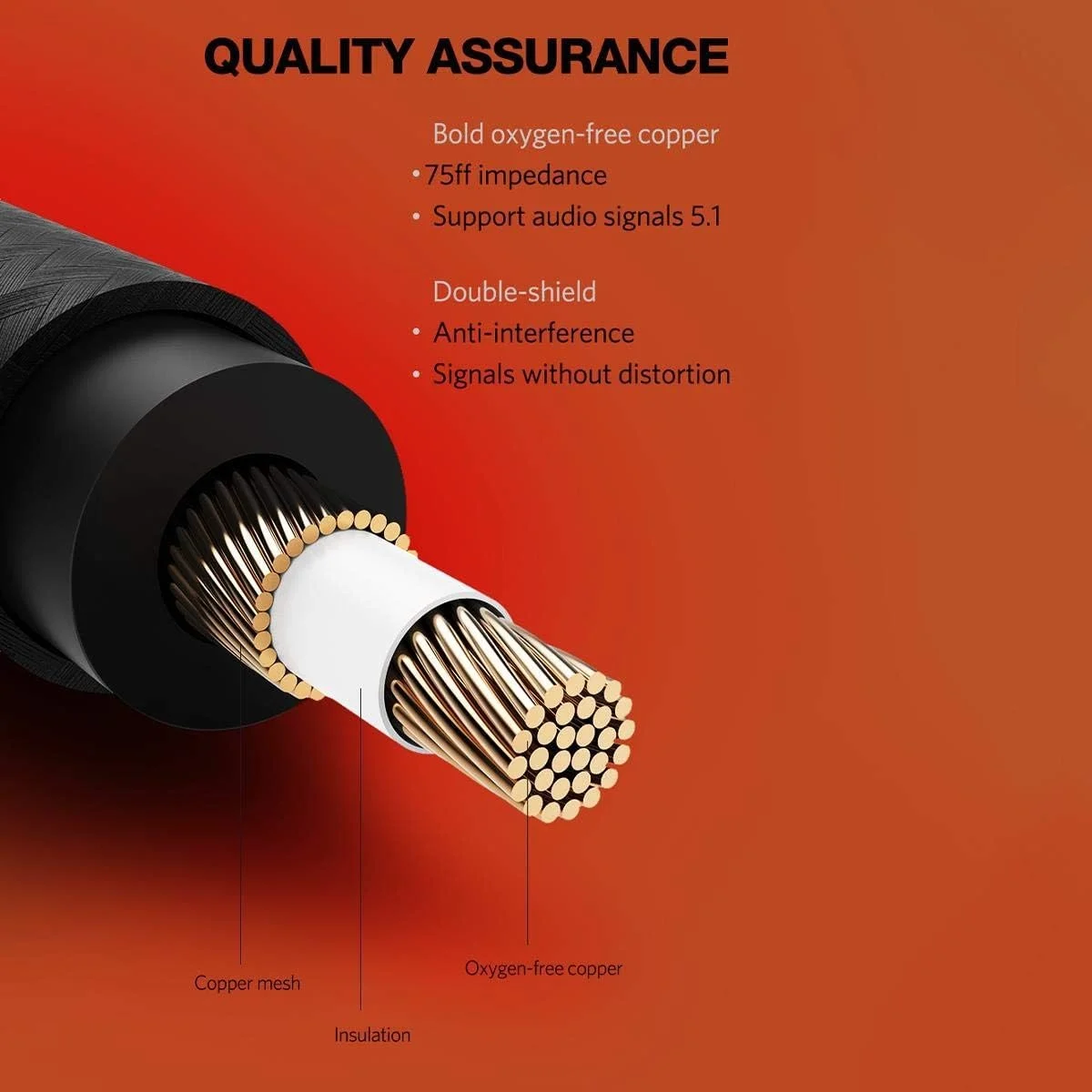 Cable Coaxial Digital blindado de 2m – Ugreen