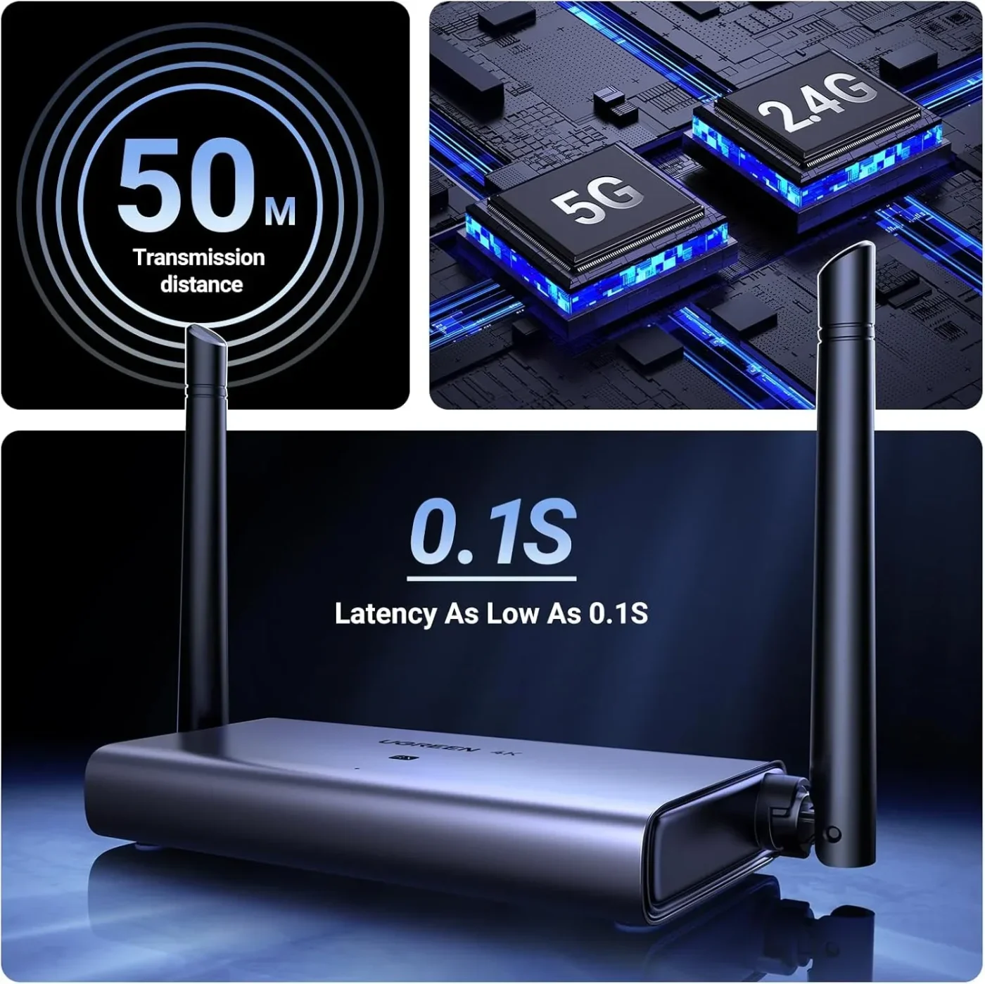 Extensor de cable HDMI Inalambrico 4K – Ugreen