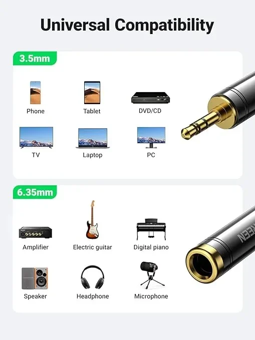 Adaptador Jack 6,35mm a Jack 3,5mm – Ugreen