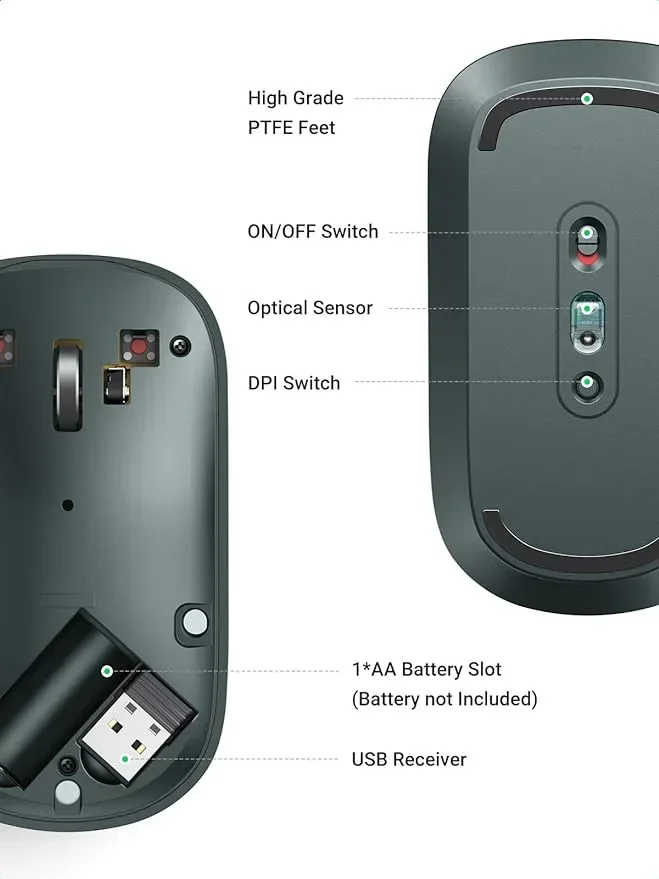 Mouse Inalambrico (Verde) – Ugreen