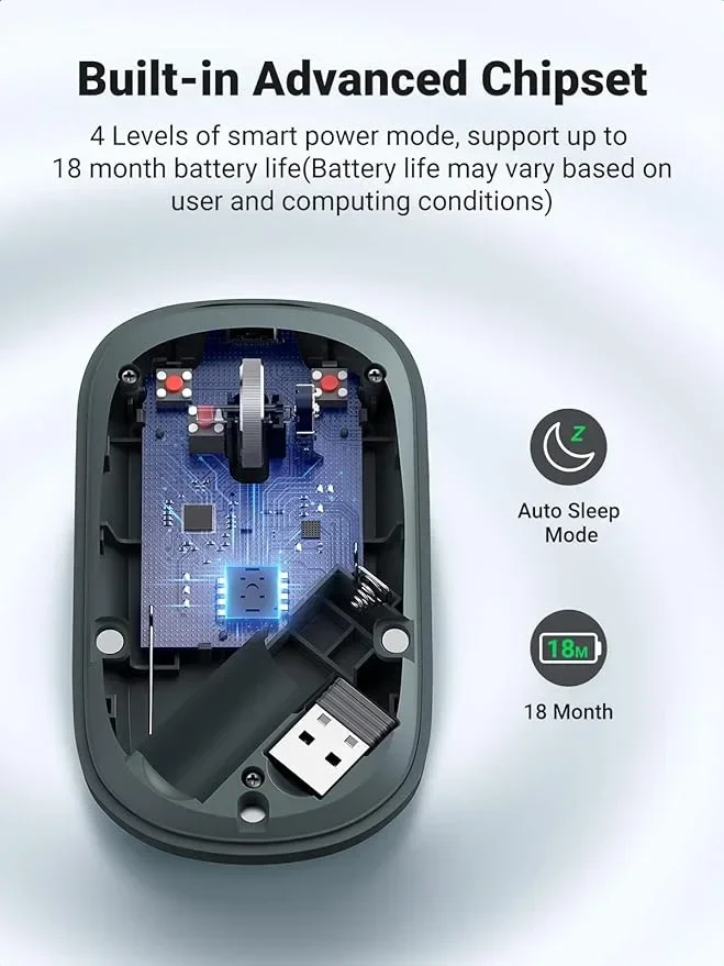 Mouse Inalambrico (Verde) – Ugreen