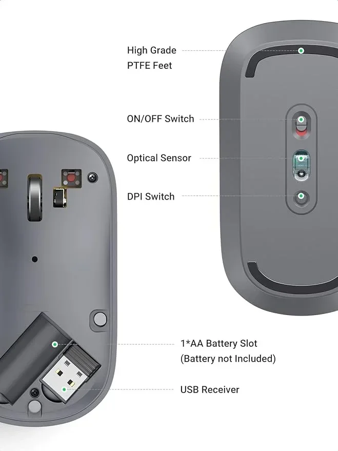 Mouse Inalámbrico (Gris) – Ugreen