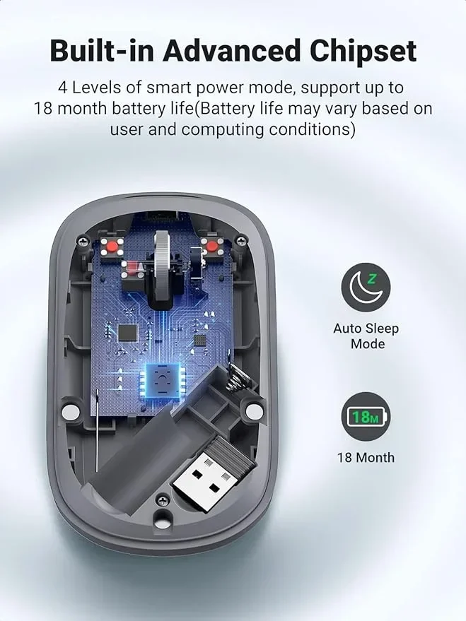 Mouse Inalámbrico (Gris) – Ugreen
