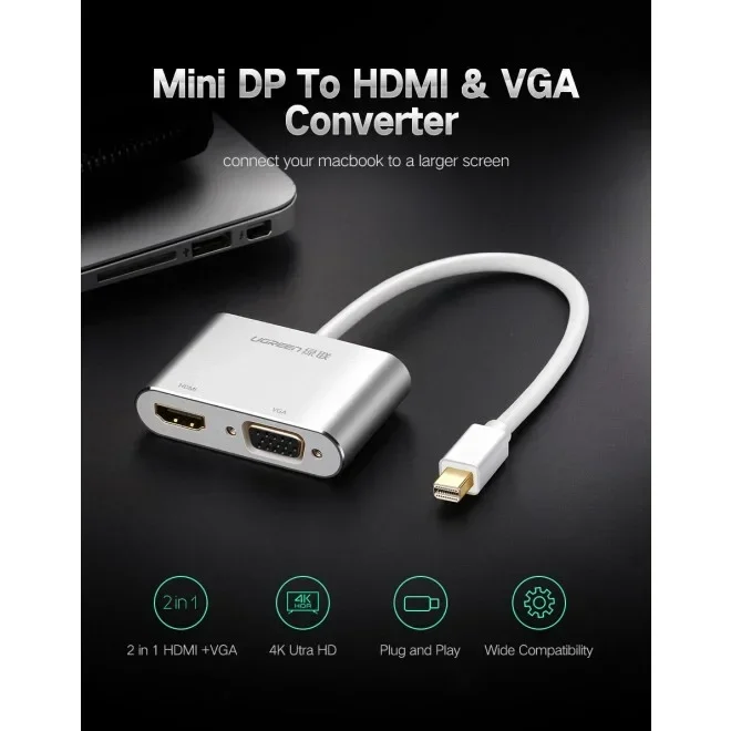 Adaptador Mini Display Port a VGA/HDMI – Ugreen