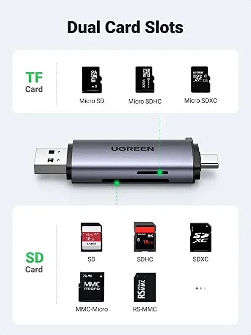 Lector de tarjetas (SD/TF) USB 3.0/USB-C – Ugreen