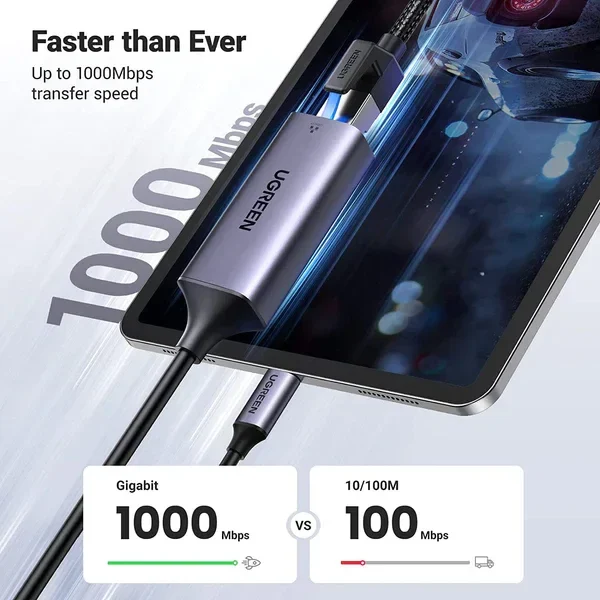 Adaptador USB-C a Red Gigabite 10/100/1000 – Ugreen