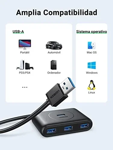 Hub USB 3.0 de 4 puertos – Ugreen