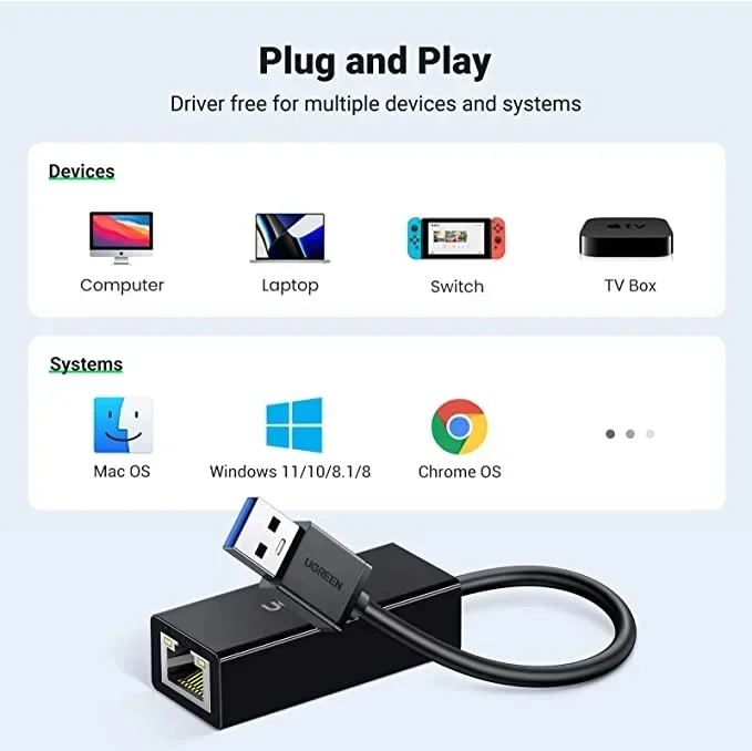 Adaptador de Red a USB 3.0 Gigabite 10/100/1000 – Ugreen
