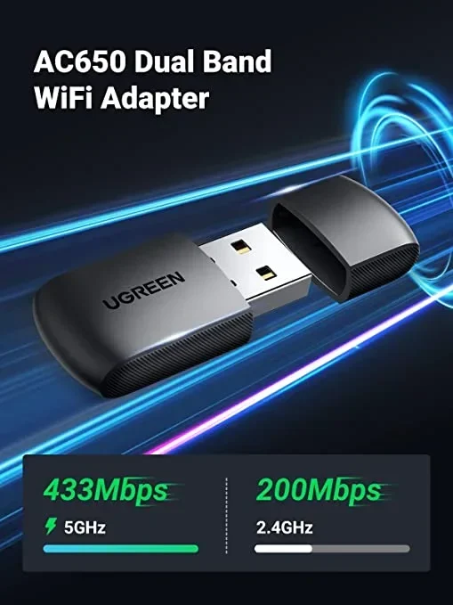 Receptor Wifi 11ac Dual-Band USB (AC650) – Ugreen