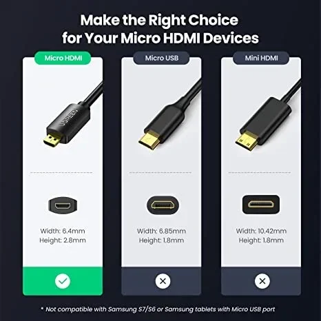 Cable adaptador Micro HDMI a HDMI – Ugreen