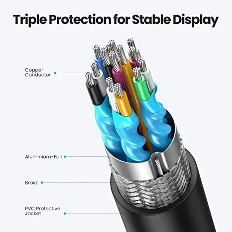 Cable adaptador Micro HDMI a HDMI – Ugreen