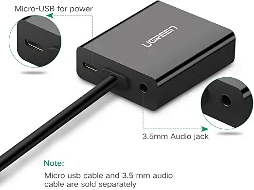 Adaptador DVI-D a VGA (Activo) – Ugreen