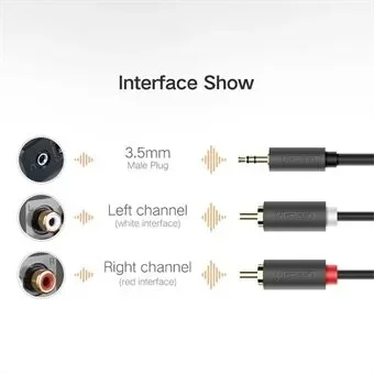 Cable de audio Jack 3.5mm a RCA R/L de 10m – Ugreen