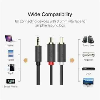 Cable de audio Jack 3.5mm a RCA R/L de 10m – Ugreen