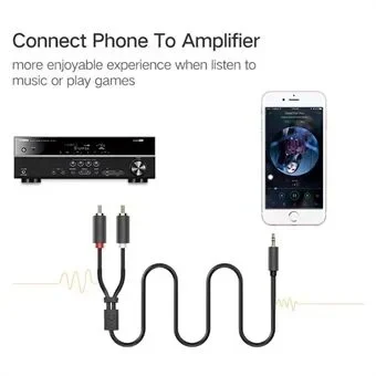Cable de audio Jack 3.5mm a RCA R/L de 10m – Ugreen