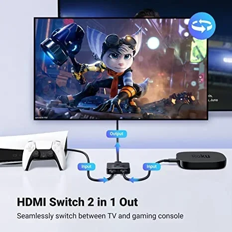 Switch/Splitter HDMI de 2 puertos 4K 60Hz – Ugreen