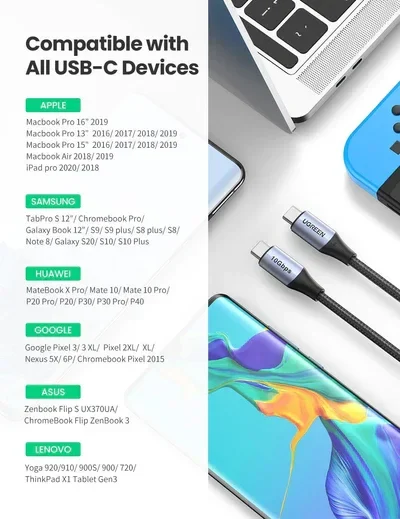 Cable USB C 3.1 soporta 5A de 1m – Ugreen
