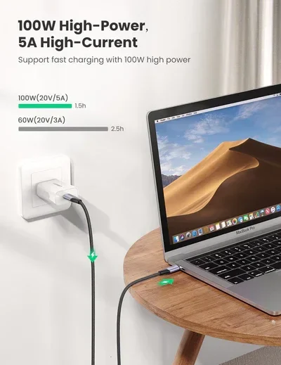 Cable USB C 3.1 soporta 5A de 1m – Ugreen