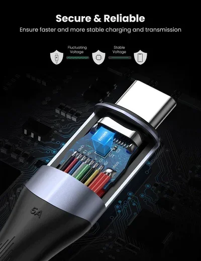 Cable USB C 3.1 soporta 5A de 1m – Ugreen