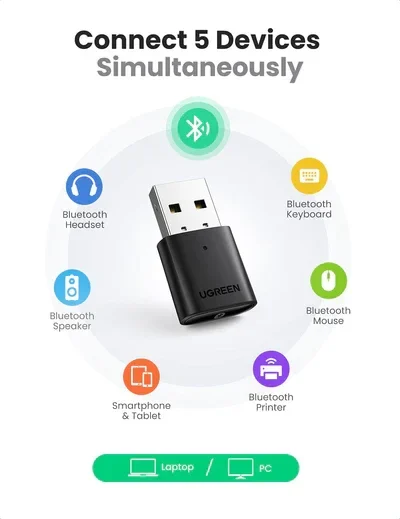 Adaptador USB Bluetooth 5.0 – Ugreen