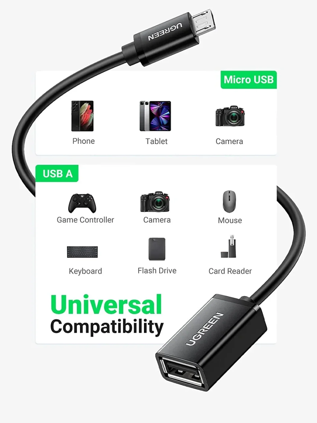Cable micro USB 2.0 OTG – Ugreen