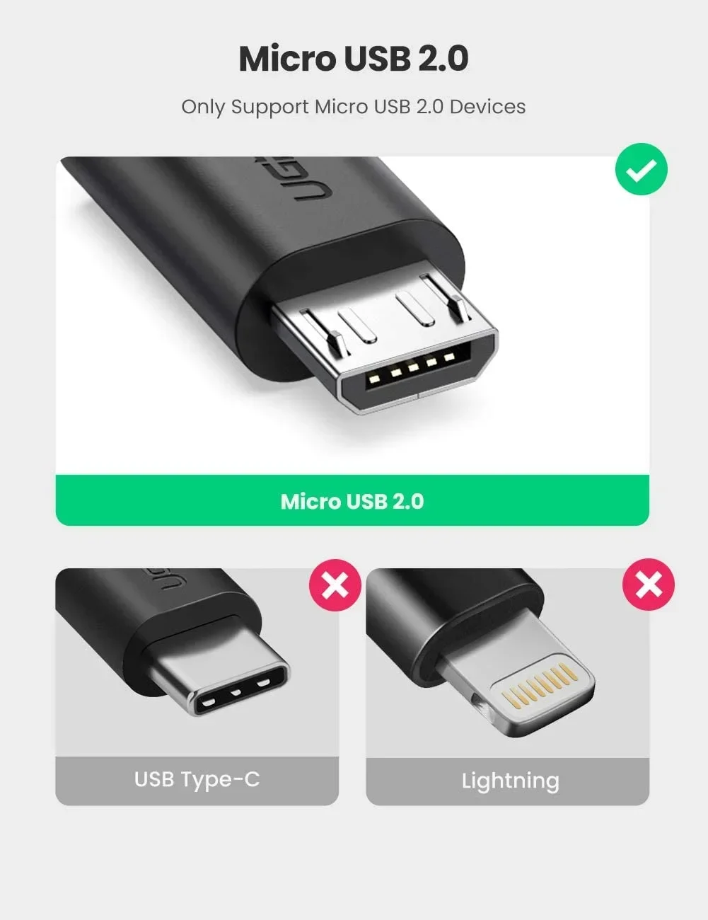 Cable micro USB 2.0 OTG – Ugreen