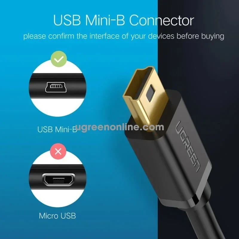 Cable USB 2.0 a mini USB de 5 pines – Ugreen