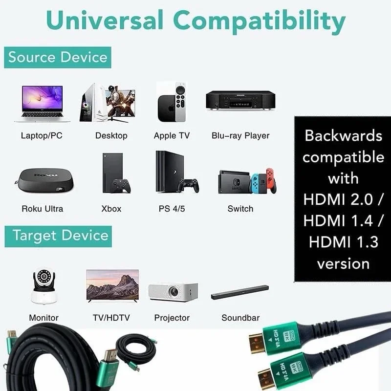 Cable HDTV de alta velocidad HD2.1V Premium de 1,5 metros – Rotec