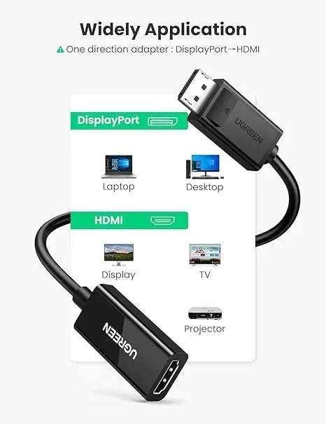 Adaptador Display Port a HDMI 4K 30hz/2K 60hz – Ugreen