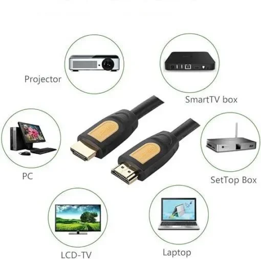 Cable HDMI 4k@60Hz De 2m punta amarilla – Ugreen