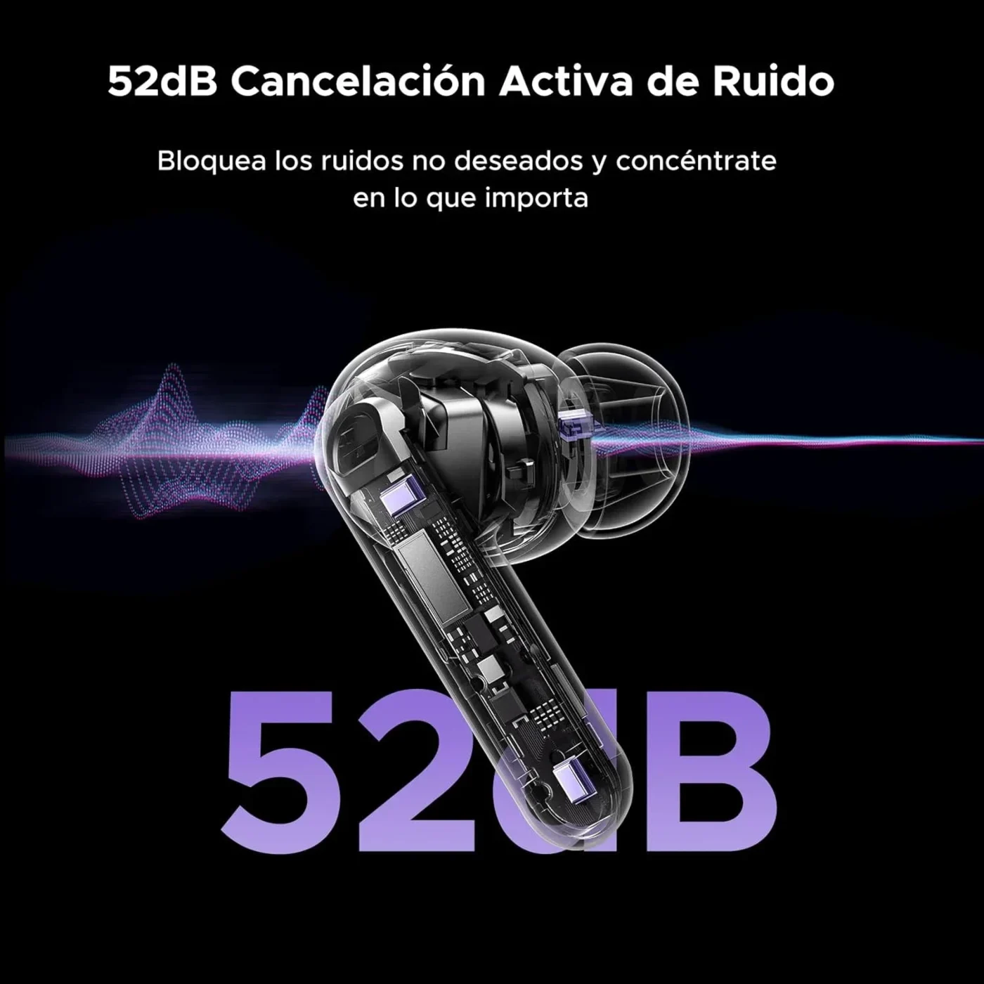 Audífonos Inalámbricos Bluetooth 5.4  con Pantalla Inteligente Táctil – Ugreen