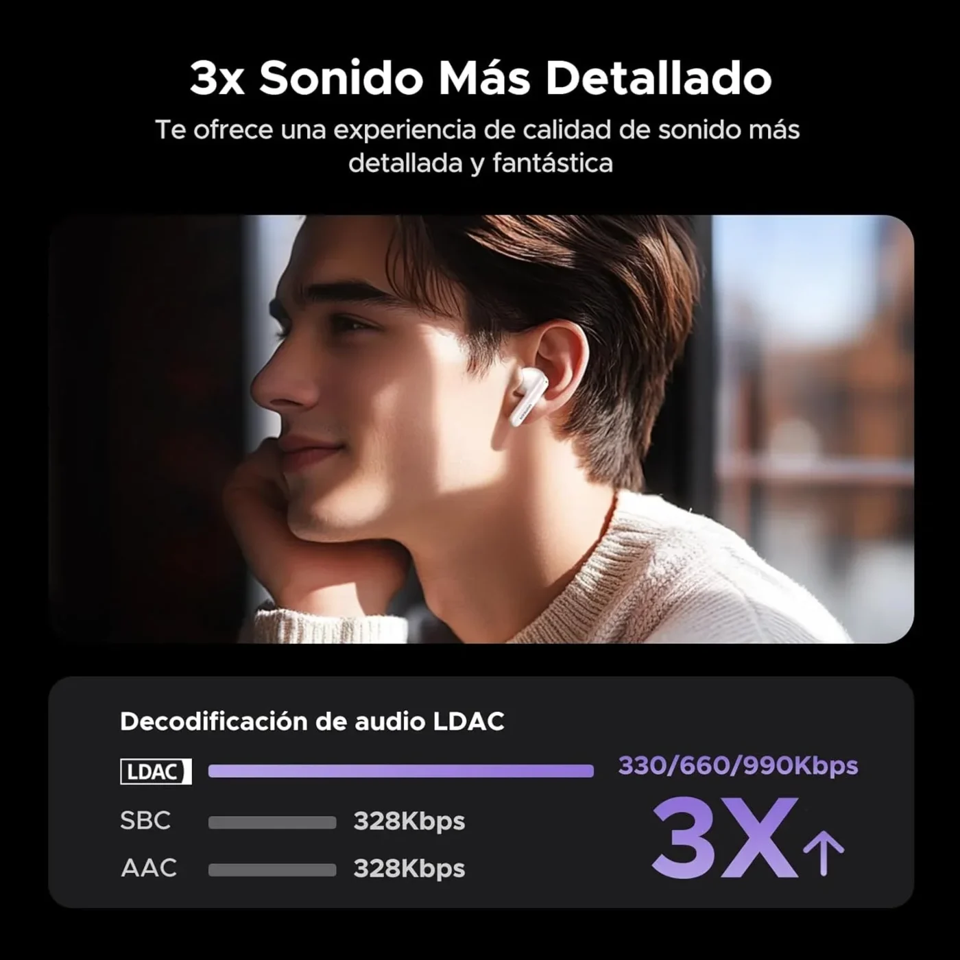 Audífonos Inalámbricos Bluetooth 5.4  con Pantalla Inteligente Táctil – Ugreen