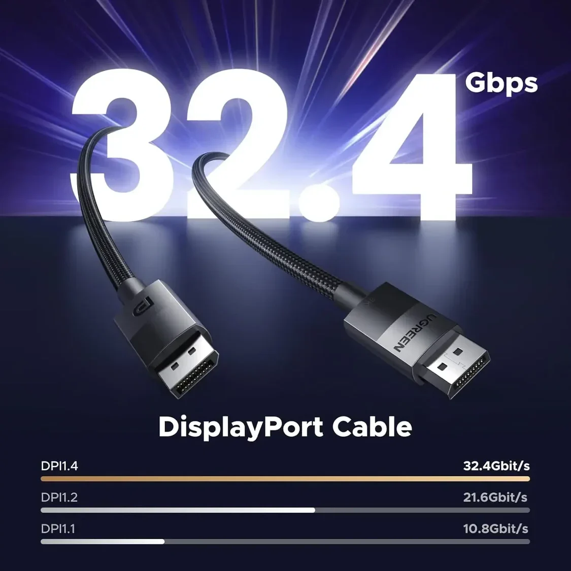 Cable DisplayPort 8K V1.4 de 1M – Ugreen
