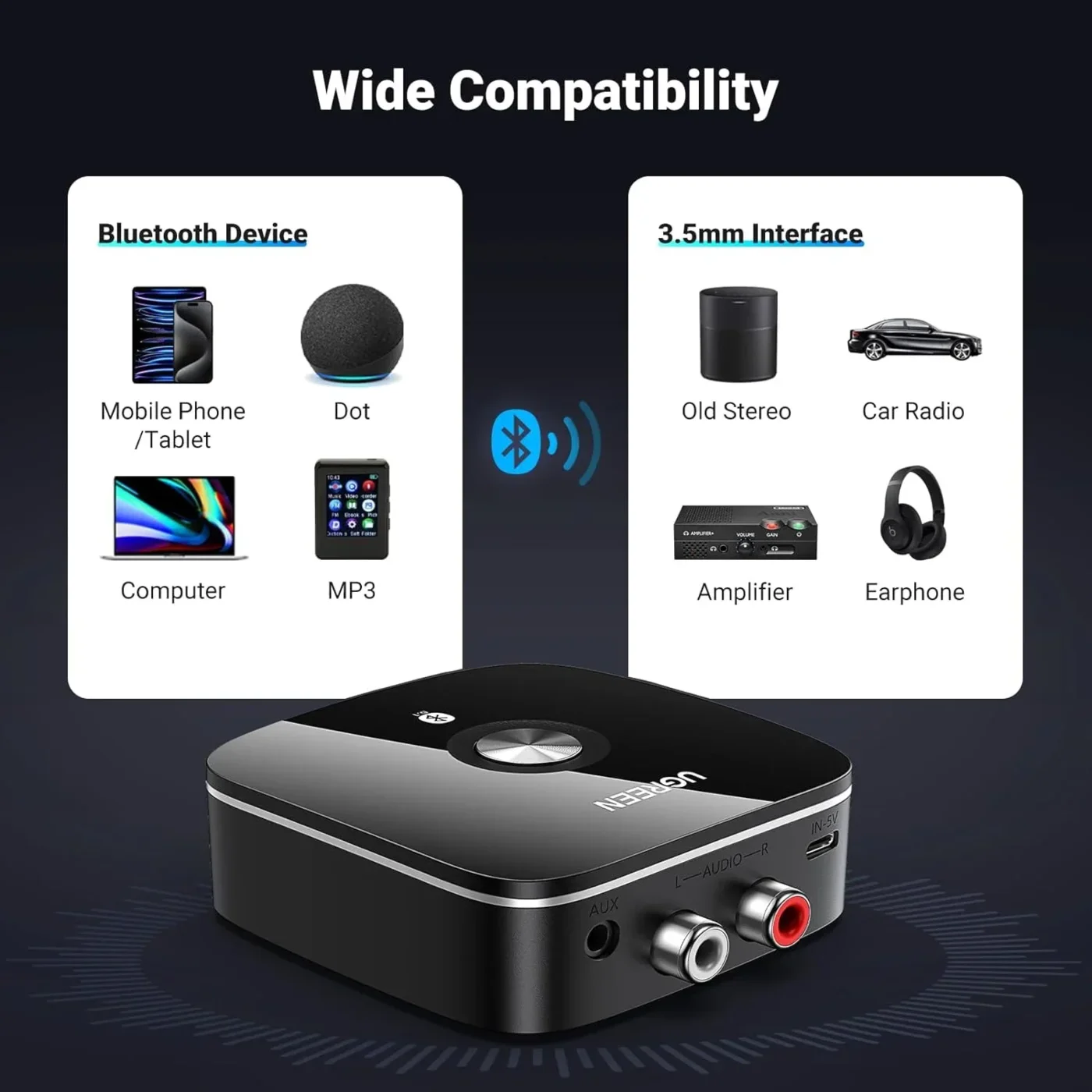 Receptor de Audio Bluetooth 5.1 con salida Jack 3.5mm/RCA 2 – Ugreen