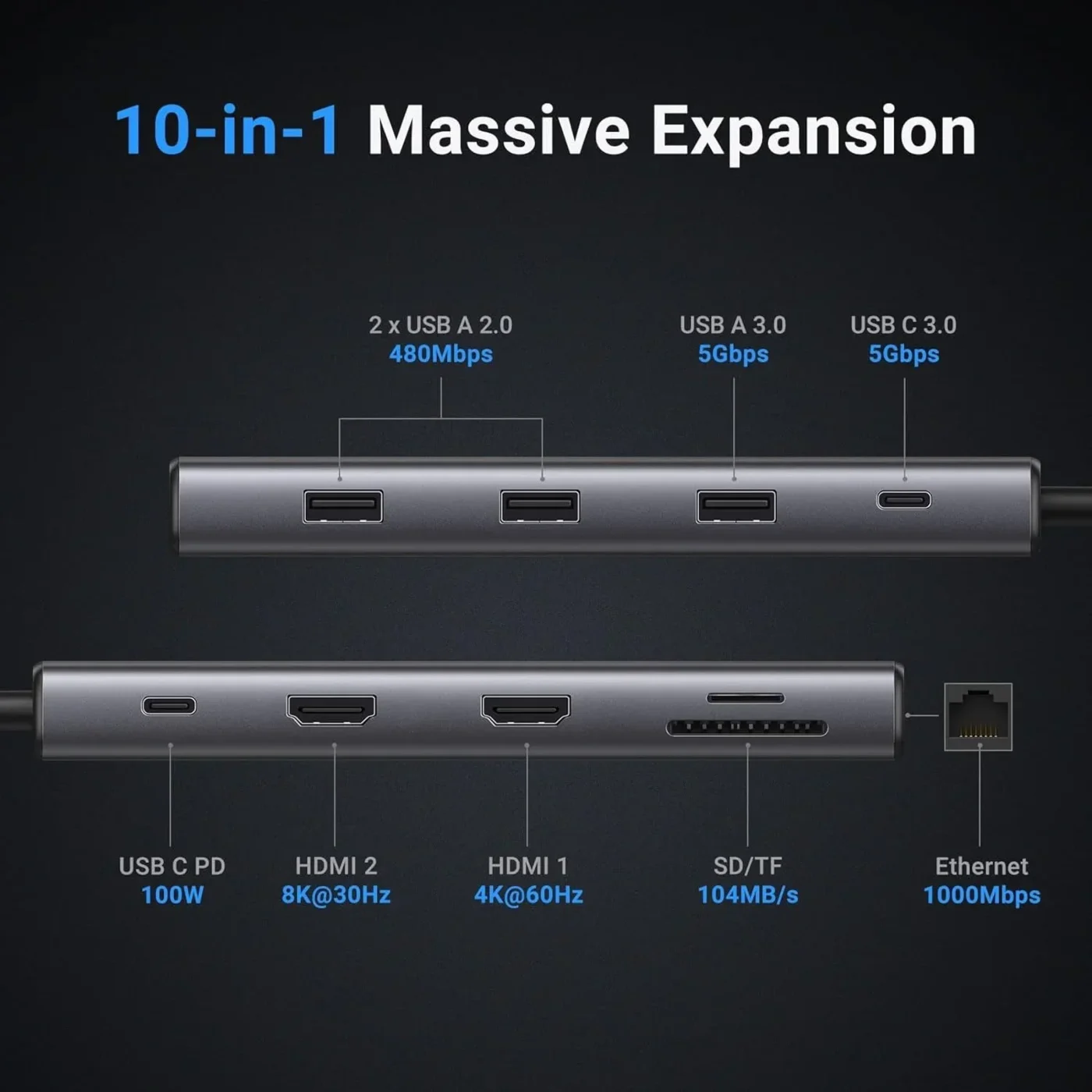 Dock Station 10 en 1 Revodok Pro 210 USB C Dock Dual