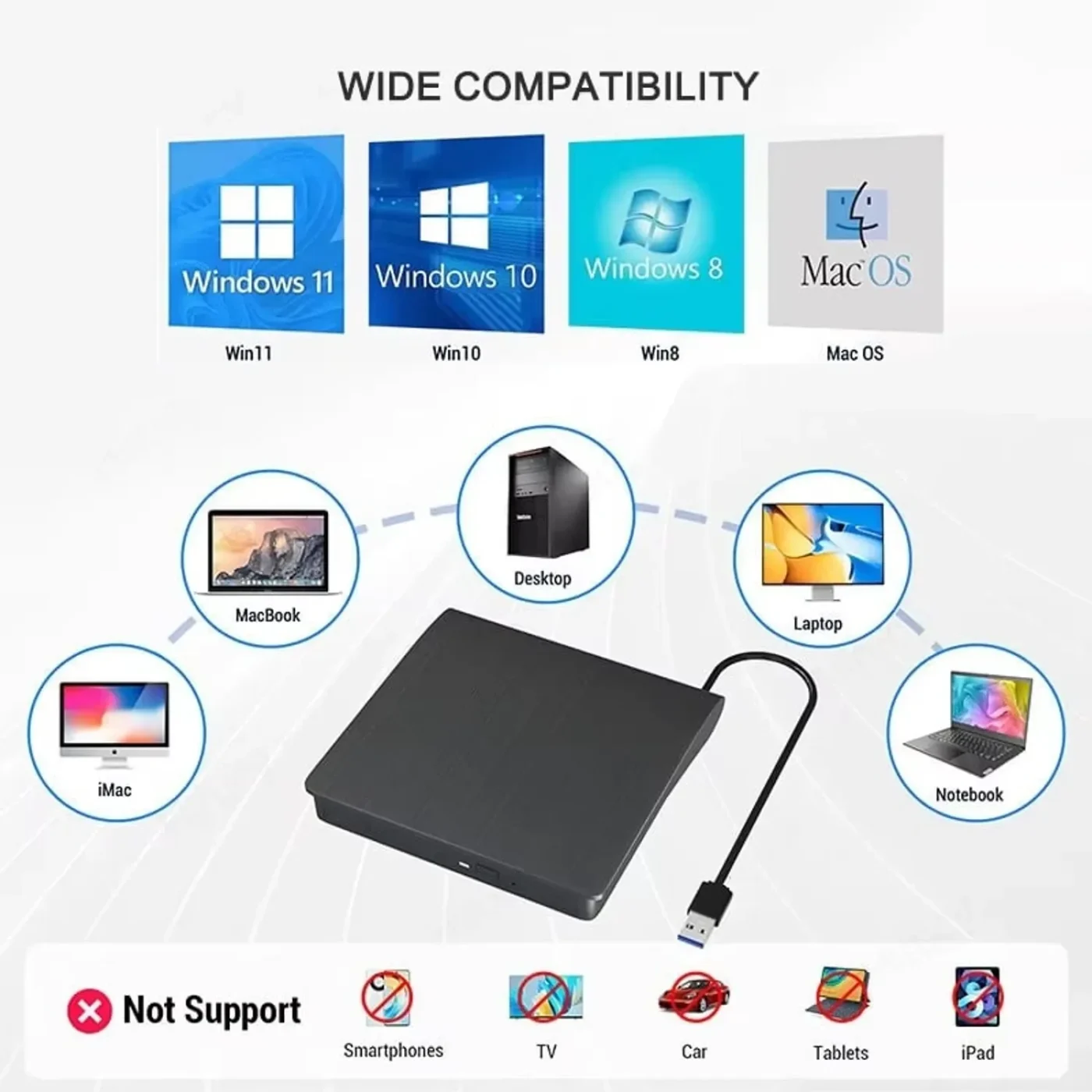 Lector de DVD/CD-RW Externo «Knup»