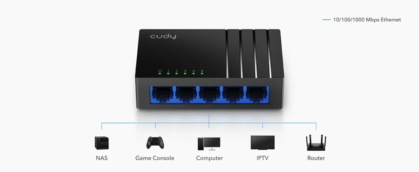 Switch de red de 5 puertos 10/100/1000Mbps – Cudy