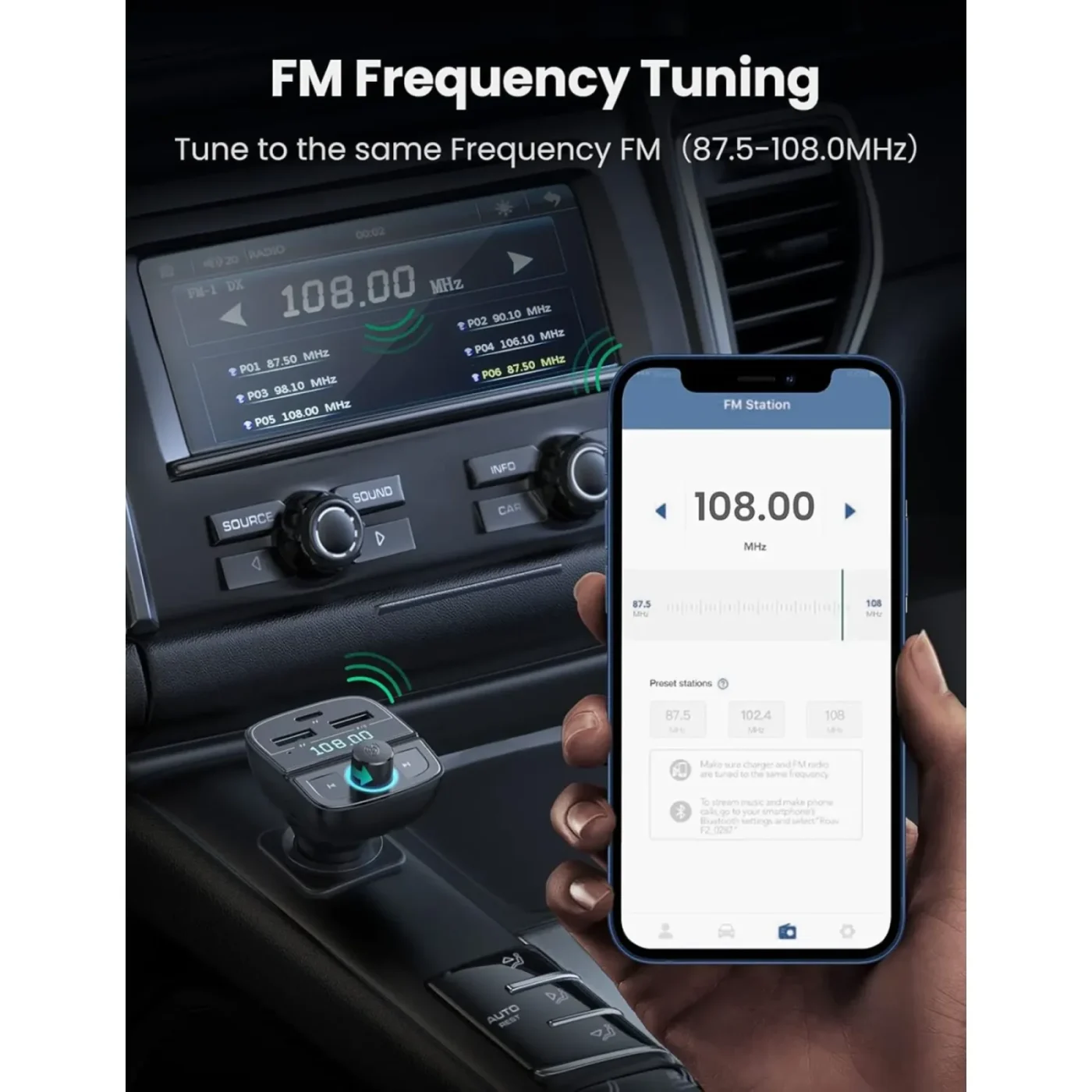 Transmisor Bluetooth por radio FM + carga X2 USB- Tipo C – Ugreen