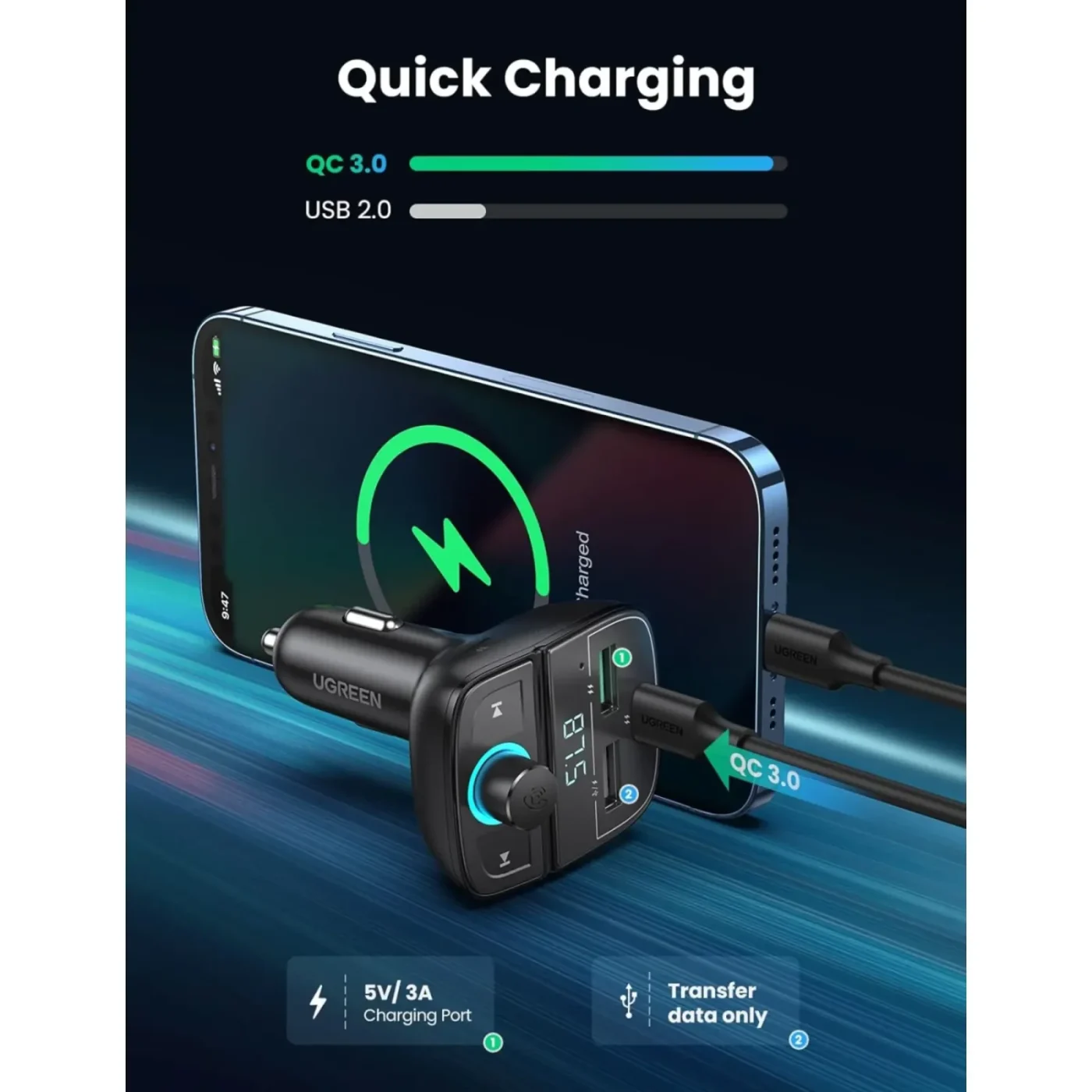 Transmisor Bluetooth por radio FM + carga X2 USB- Tipo C – Ugreen